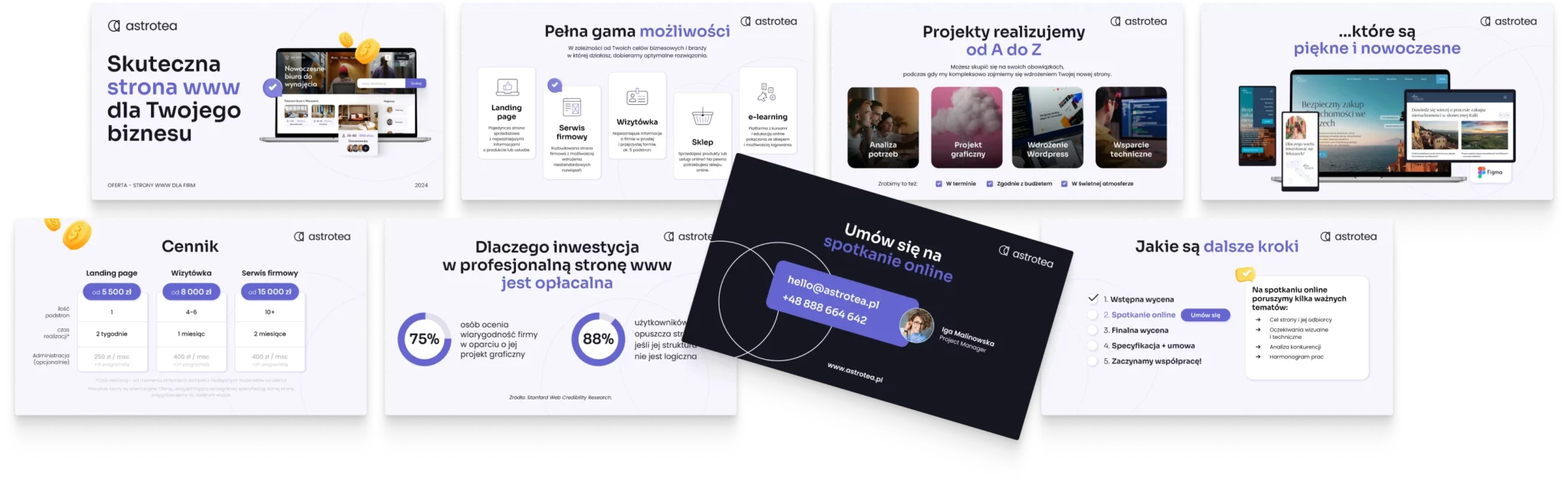 Projekt graficzny oferty Google Slides