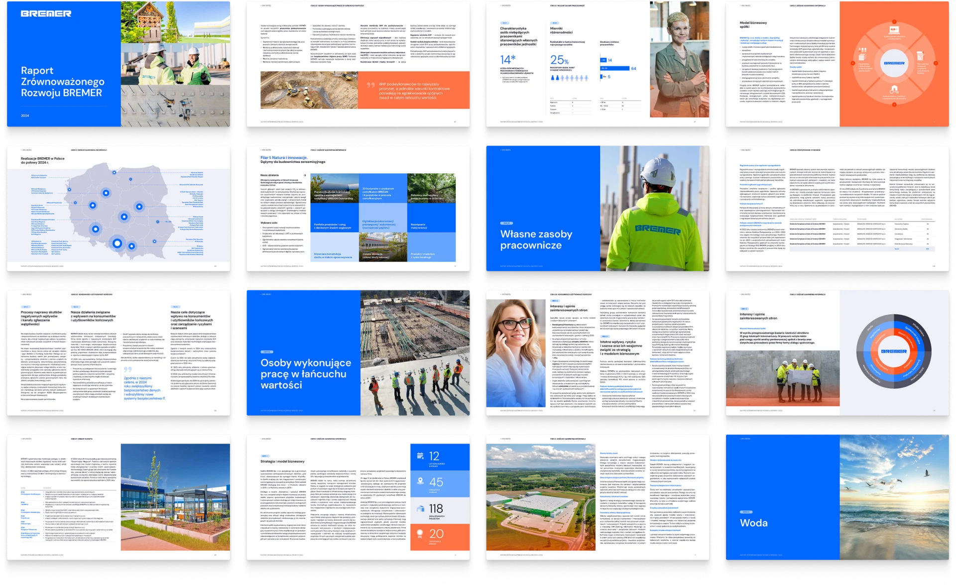 projekt graficzny raportu esg