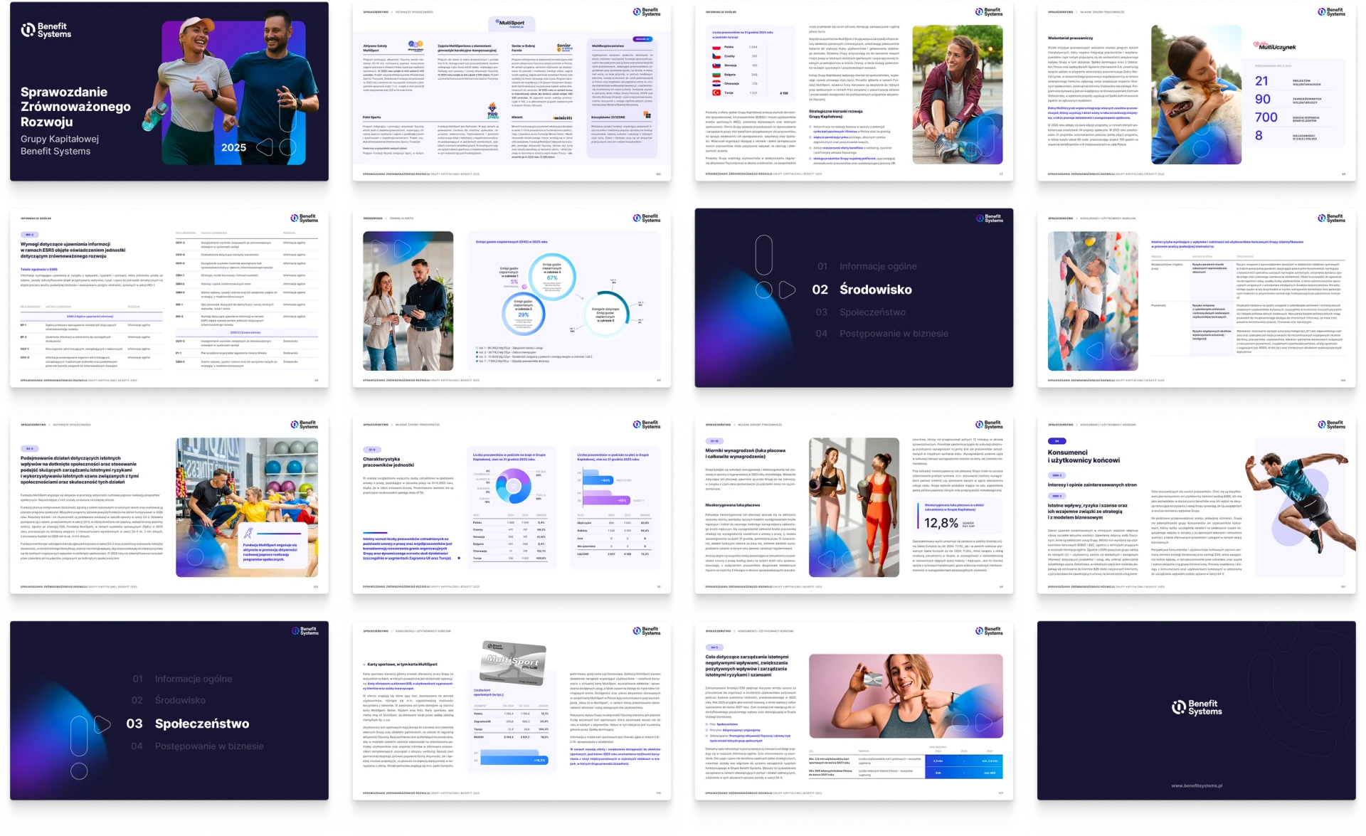 skład raportu indesign